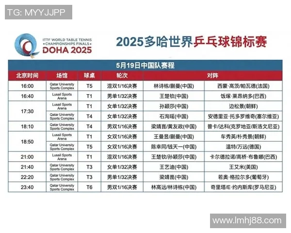 乒乓球力量榜单揭晓北京乒乓球队荣登第五位引发热议